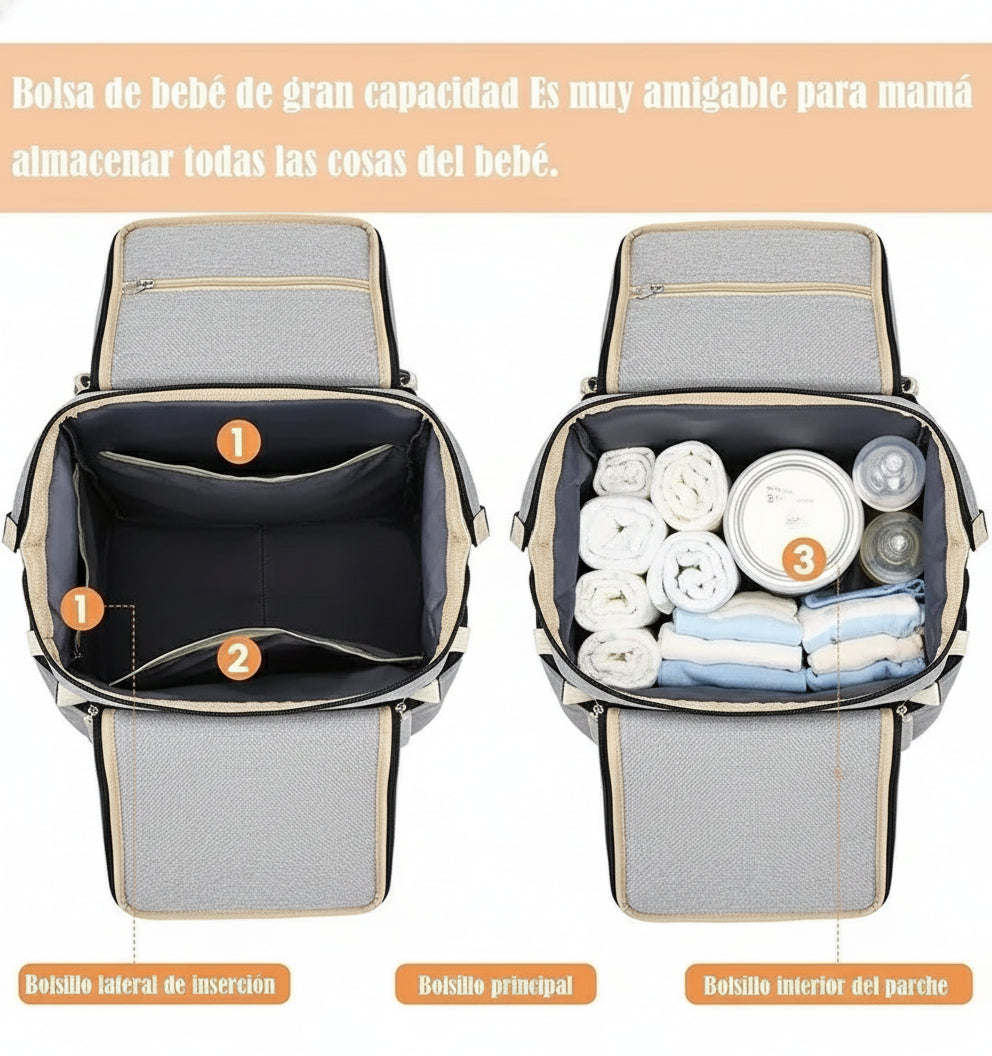 Bolso Mochila Cuna Mudador Portátil Plegable - 14 Bolsillos Multifuncional para Bebé