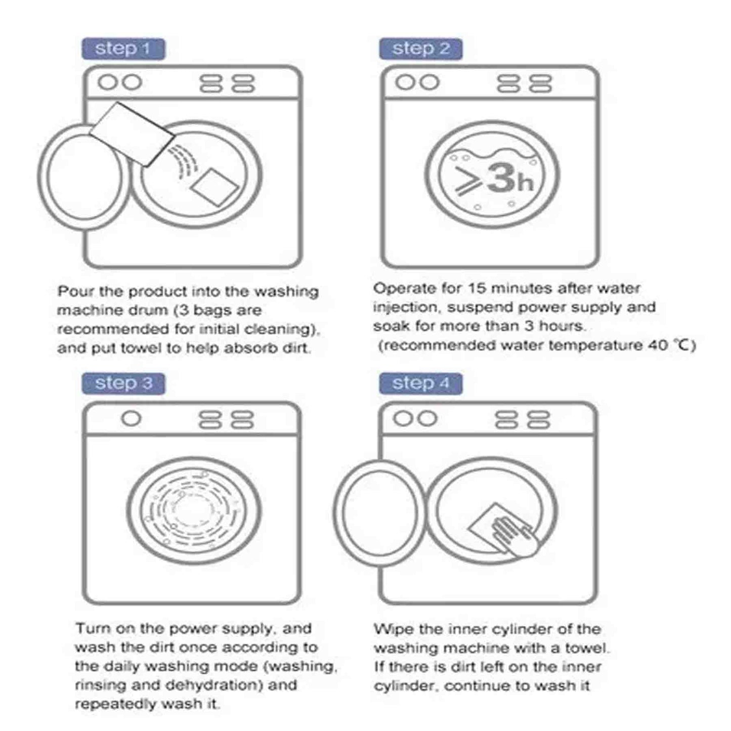 Pastillas Para Limpieza  De Lavadora