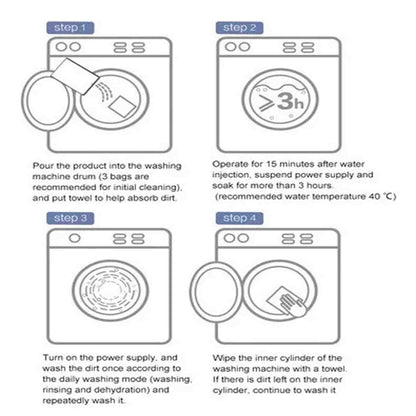 Pastillas Para Limpieza  De Lavadora