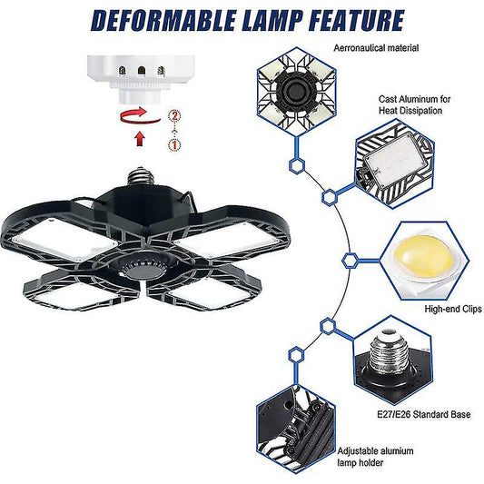 Lámpara Deformable LED para Garaje 120W