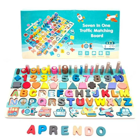 Tablero De Habilidades Aprendizaje