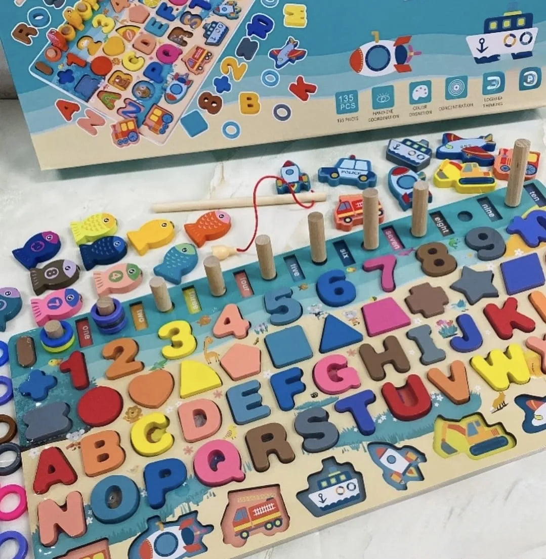 Tablero De Habilidades Aprendizaje