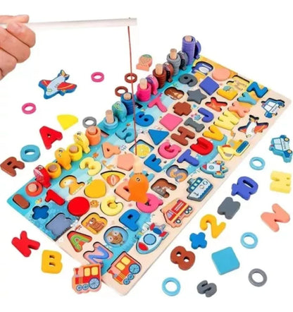 Tablero De Habilidades Aprendizaje