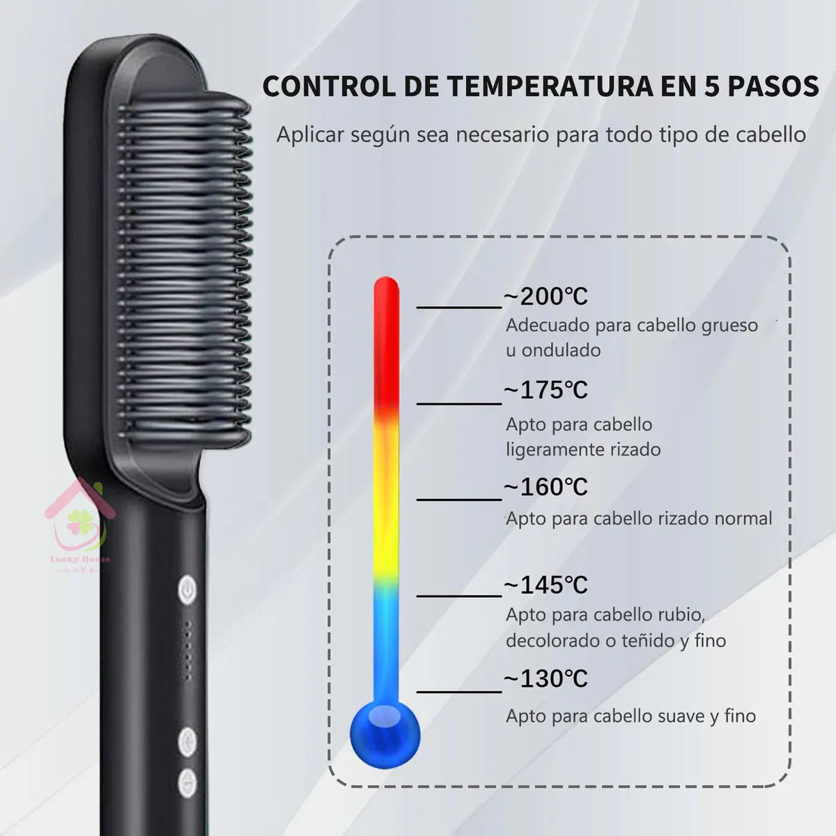 Cepillo Alisador Eléctrico 2 en 1 - Alisa y Peina en Segundos