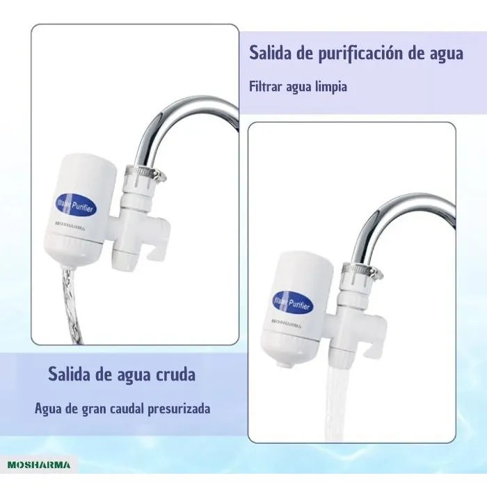 Purificador filtro de aguaSWS